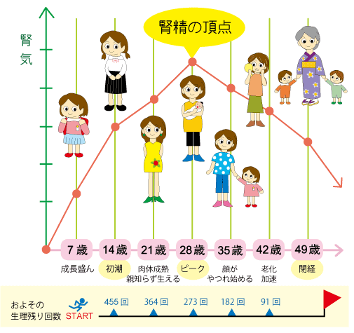 岡田厚生堂薬局